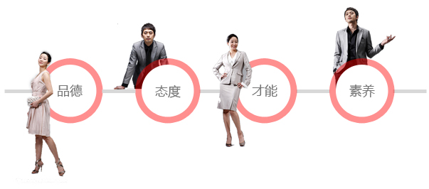 人才理念